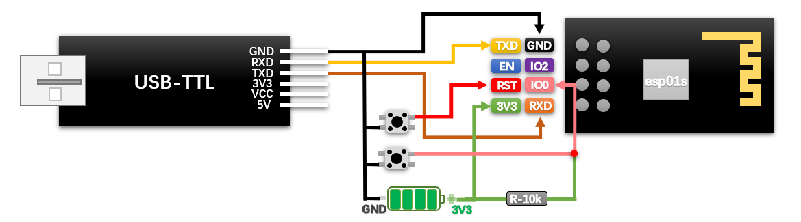 02_stm32设备上云31