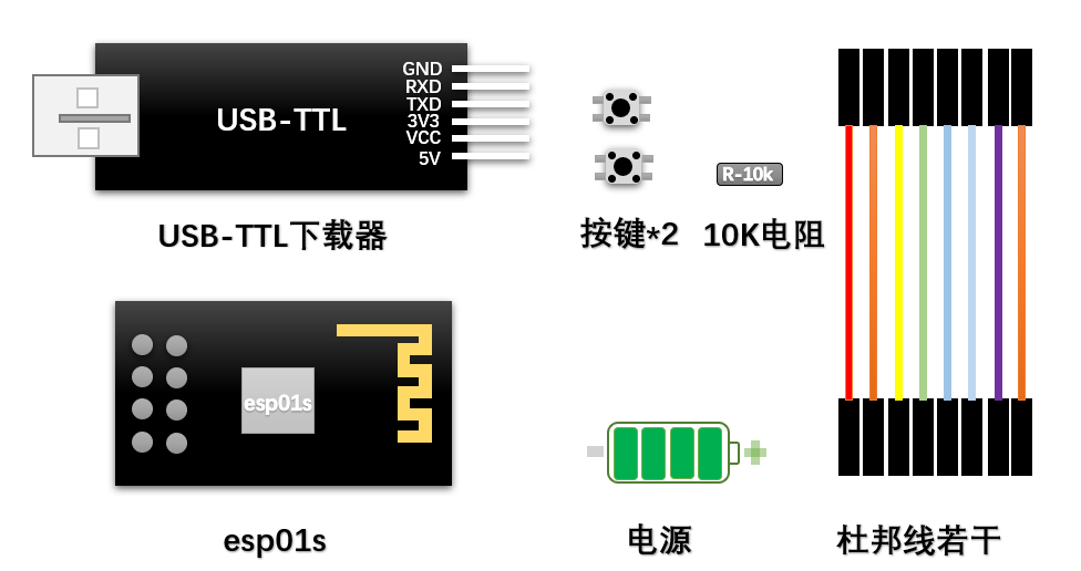 02_stm32设备上云_设备准备